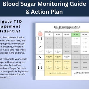 Blood Sugar Monitoring Guide & Action Plan for Kids | Diabetes Exercise Planning and High/Low Blood Sugar Reactions | PDF Printable for T1D