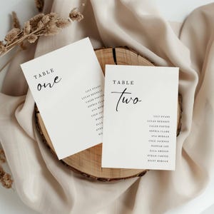 May include: Two white cards with black text on a wooden surface. The top card says "TABLE one" and lists names. The bottom card says "TABLE Two" and lists names.