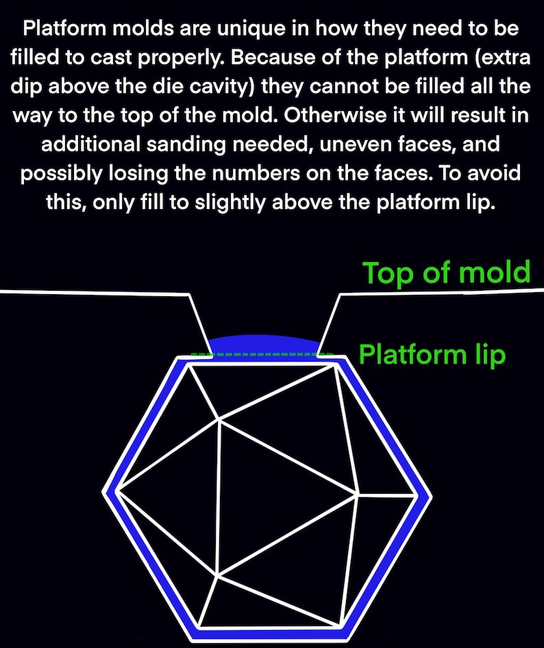 Platinum Silicone 9-Dice Sharp-Edged Handmade Molds afbeelding 4