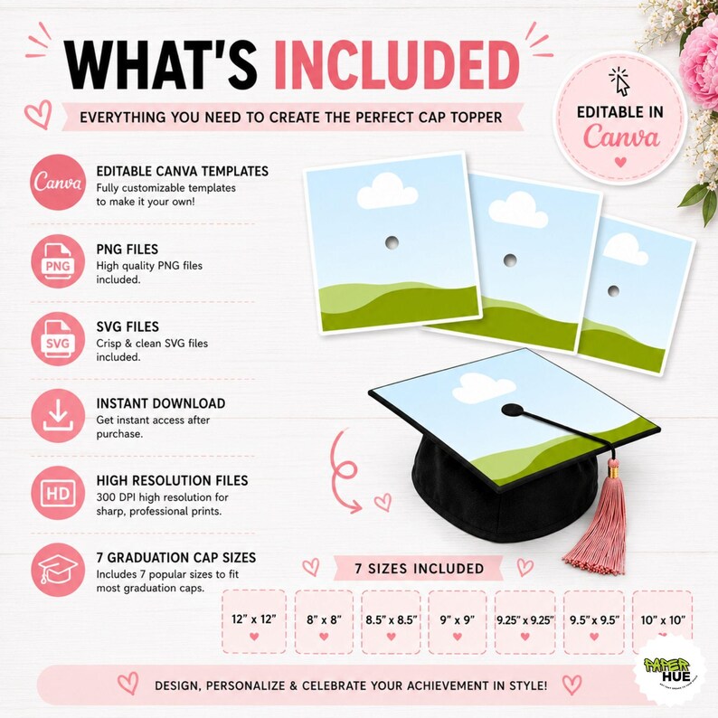 Senrior Cap Vector Graduation Cap Template 2026, Canva Editable Grad Cap Topper, Class of ...