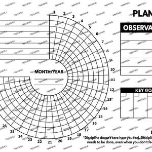 May include: A black and white monthly planner template featuring a circular calendar grid numbered 1 through 31. It includes sections labeled HABITS, MONTHLY PLANNING, OBSERVATIONS, and KEY GOALS, with the quote: Discipline doesn't care how you feel.