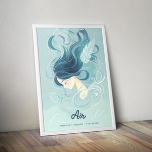 Air Element | Printable Spiritual Poster | Element Poster | Mystic Art | Meditation Print | Spiritual Wall Art | Spiritual Artwork