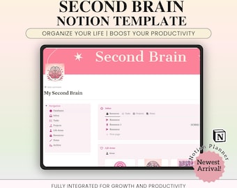 Modello Notion Second Brain, Dashboard Notion, Modello di produttività all-in-one, Modello di task manager Notion, Gestione delle aree di vita