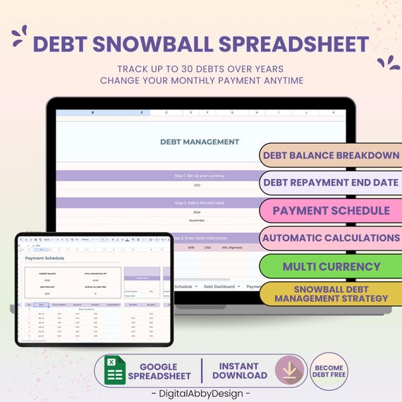 Debt Snowball Spreadsheet Tracker, Google Sheets Debt Payoff Tracker, Debt Snowball Calculator, Debt Payoff Chart, Instant Download Template