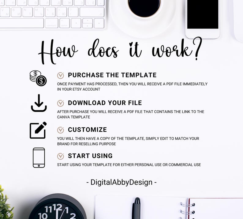 May include: A white background with black text explaining how to purchase, download, customize, and start using a digital template. The text includes icons of a coin stack, a download arrow, a pencil, and a smartphone.