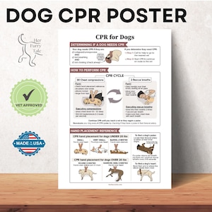 Dog CPR Poster: First Aid & Safety Guide