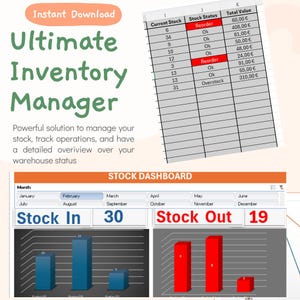 Op de afbeelding: Afbeelding van een voorraadbeheer dashboard met de tekst "Ultimate Inventory Manager". Het dashboard toont voorraadniveaus, statussen en waarden. Grafieken illustreren de in- en uitstroom van voorraad, met de tekst "Stock In 30" en "Stock Out 19."
