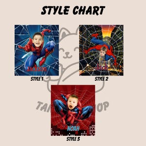Puede incluir: Un gr&aacute;fico de estilo con tres dise&ntilde;os de Spider-Man. Cada dise&ntilde;o presenta la cara de un ni&ntilde;o integrada en el disfraz del superh&eacute;roe, con nombres como "Jackson" y "Noah". El texto "Style Chart" est&aacute; en la parte superior.