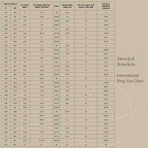 May include: A chart showing international ring sizes in millimeters, inches, and corresponding sizes for different countries and regions. The chart includes sizes for the US, Canada, Mexico, UK, Australia, Ireland, New Zealand, South Africa, France, Germany, Russia, Ukraine, Asia, India, China, Japan, South America, Turkey, Israel, Italy, Spain, Netherlands, and Switzerland.
