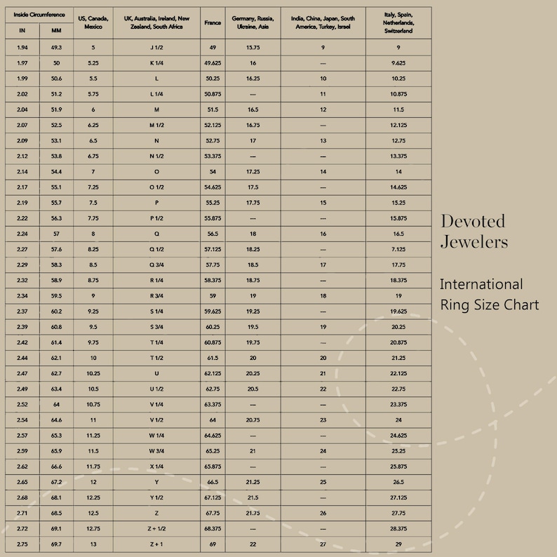 May include: A chart showing international ring sizes in millimeters, inches, and corresponding sizes for different countries and regions. The chart includes sizes for the US, Canada, Mexico, UK, Australia, Ireland, New Zealand, South Africa, France, Germany, Russia, Ukraine, Asia, India, China, Japan, South America, Turkey, Israel, Italy, Spain, Netherlands, and Switzerland.