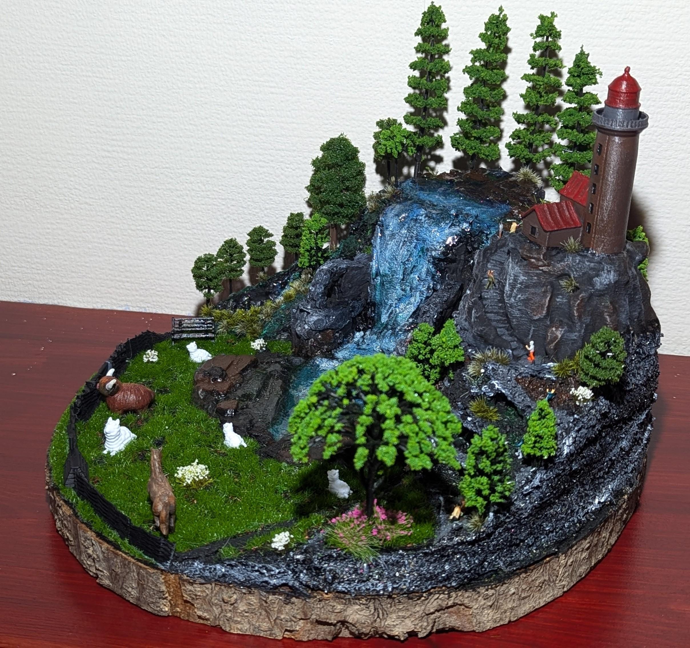 Diorama visual data 6