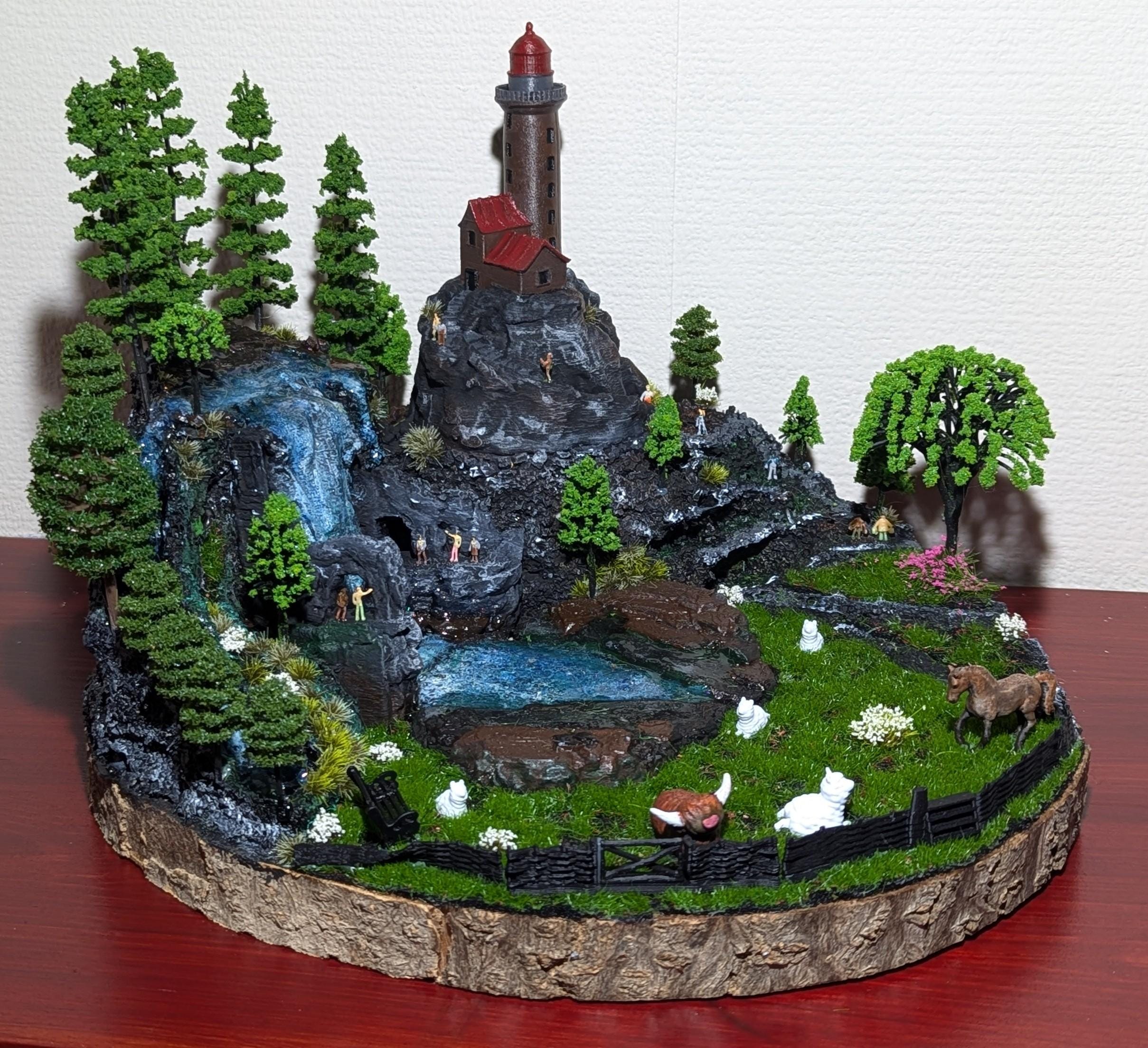 Diorama visual data 5