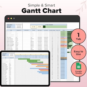 Gantt Chart Template, Project Management, Project Timeline Planner, Task Management, Project Planning Google Sheets Template