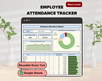 Employee Attendance Tracker Google Sheets Template, Absence Management Log, Employee Attendance Manager Template
