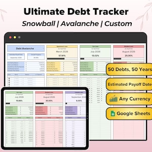 Debt Payoff Tracker Snowball Avalanche Credit Card Payment Spreadsheets, Debt Free Planner, Debt Calculator, Loan Payoff Google Sheets