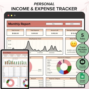 Income and Expense Tracker Google Sheets, Personal Finance Dashboard Spreadsheet Dusty Rose, Monthly and Annual Report Income and Expense