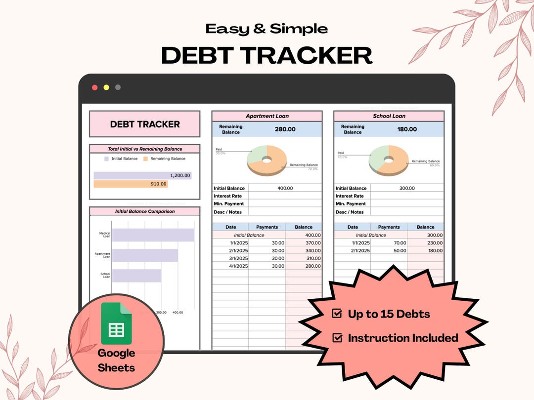 Debt Payoff Tracker for Google Sheets, Debt Free Planner Spreadsheet