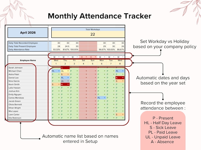 Employee Attendance Tracker Google Sheets Template, Absence Management ...