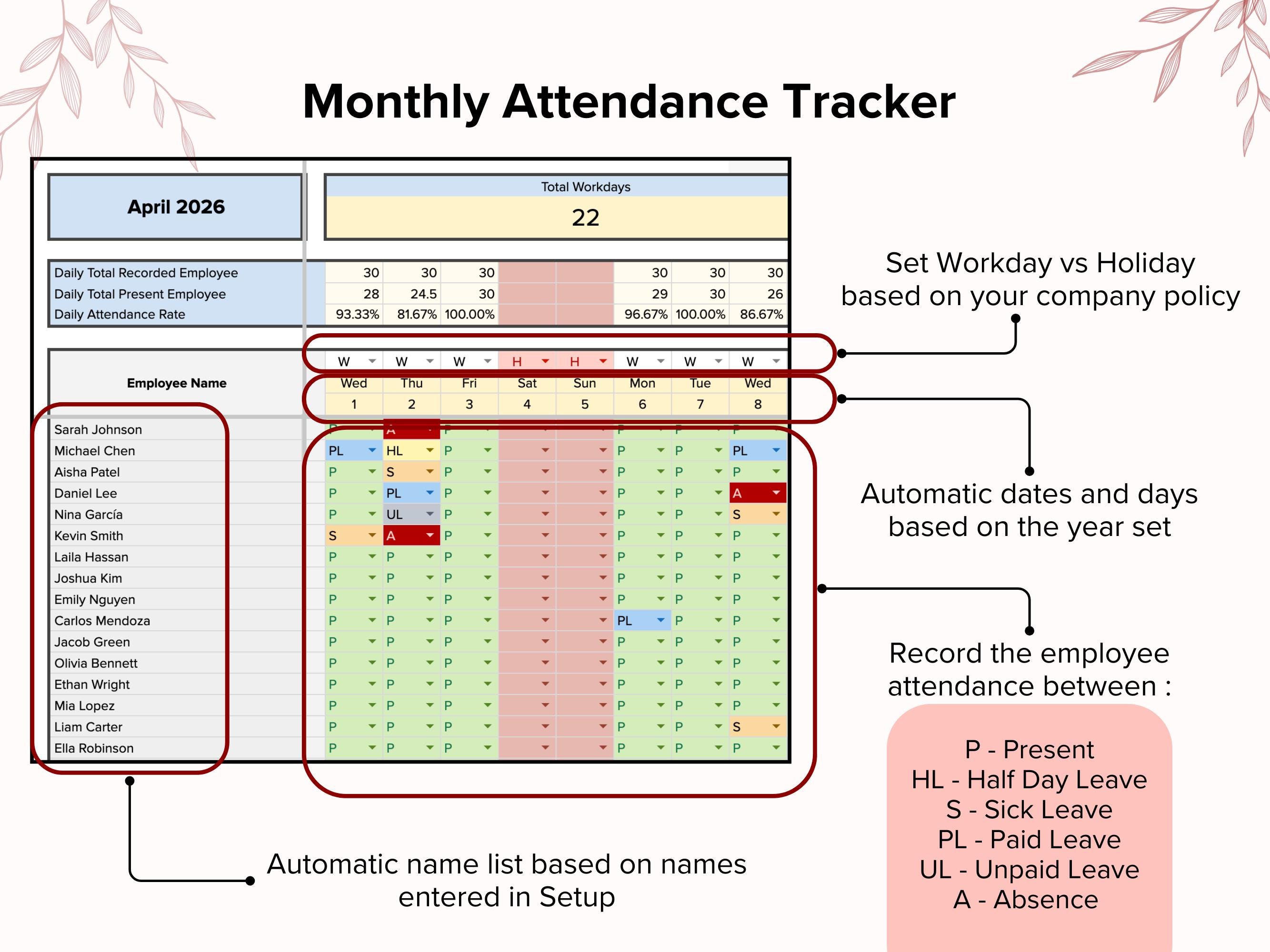 Employee Attendance Tracker Google Sheets Template, Absence Management ...