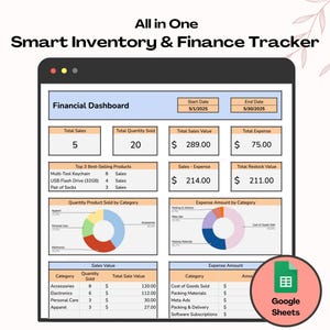 Puede incluir: Un tablero de hoja de cálculo de Google Sheets para realizar un seguimiento del inventario y las finanzas. El tablero incluye gráficos y tablas que muestran las ventas totales, la cantidad vendida, el valor de las ventas, los gastos y el valor de la reposición. El tablero también incluye una lista de los 3 productos más vendidos.