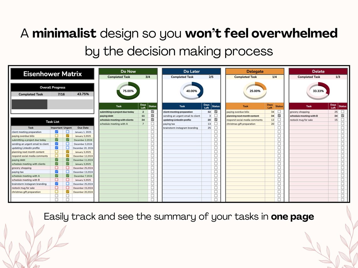 Eisenhower Matrix Task Priority Tracker, Brain Dump Decision Planner ...