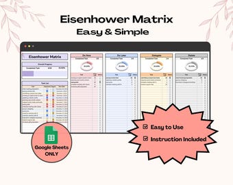 Eisenhower Matrix Task Tracker: Brain Dump Planner (Google Sheets)