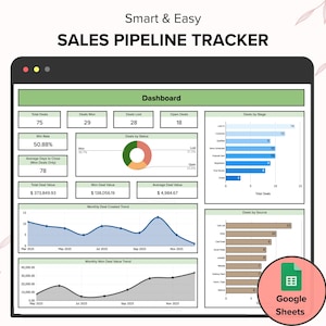 Op de afbeelding: Een Google Sheets-dashboard met een groen-wit kleurenschema. Het dashboard toont een sales pipeline tracker met gegevens over totale deals, gewonnen deals, verloren deals, openstaande deals, deals per fase, deals per bron, maandelijkse dealcreatietrend en maandelijkse dealwaardedynamiek. Het dashboard heeft de titel "Smart & Easy Sales Pipeline Tracker".