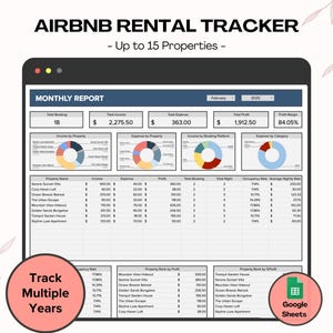May include: A screenshot of a Google Sheets spreadsheet showing a monthly report for an Airbnb rental tracker. The spreadsheet includes data on total bookings, income, expenses, profit, and occupancy rate. The spreadsheet is designed to track up to 15 properties.