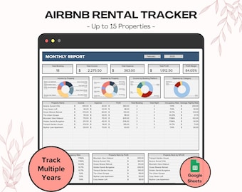 Airbnb Rental Income & Expense Google Sheets Template, Rental House Vacation Tracker, Property Management Bookkeeping