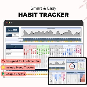 Habit Tracker Spreadsheet: Daily Routine Planner (Google Sheets Digital Download)