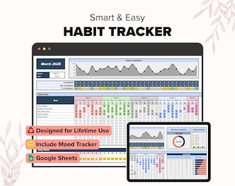 Habit Tracker Spreadsheet: Daily Routine Planner (Google Sheets Digital Download)