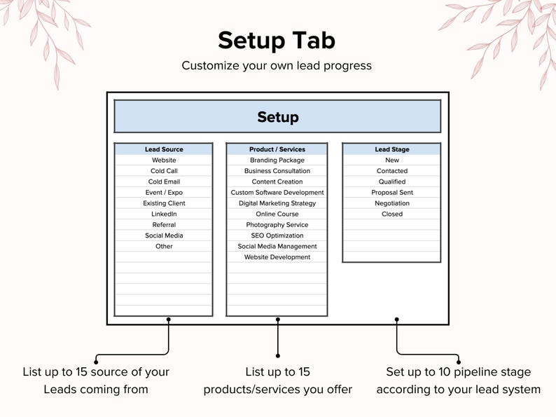 Lead Tracker Google Sheets Template, Lead Magnet Dashboard Spreadsheets ...
