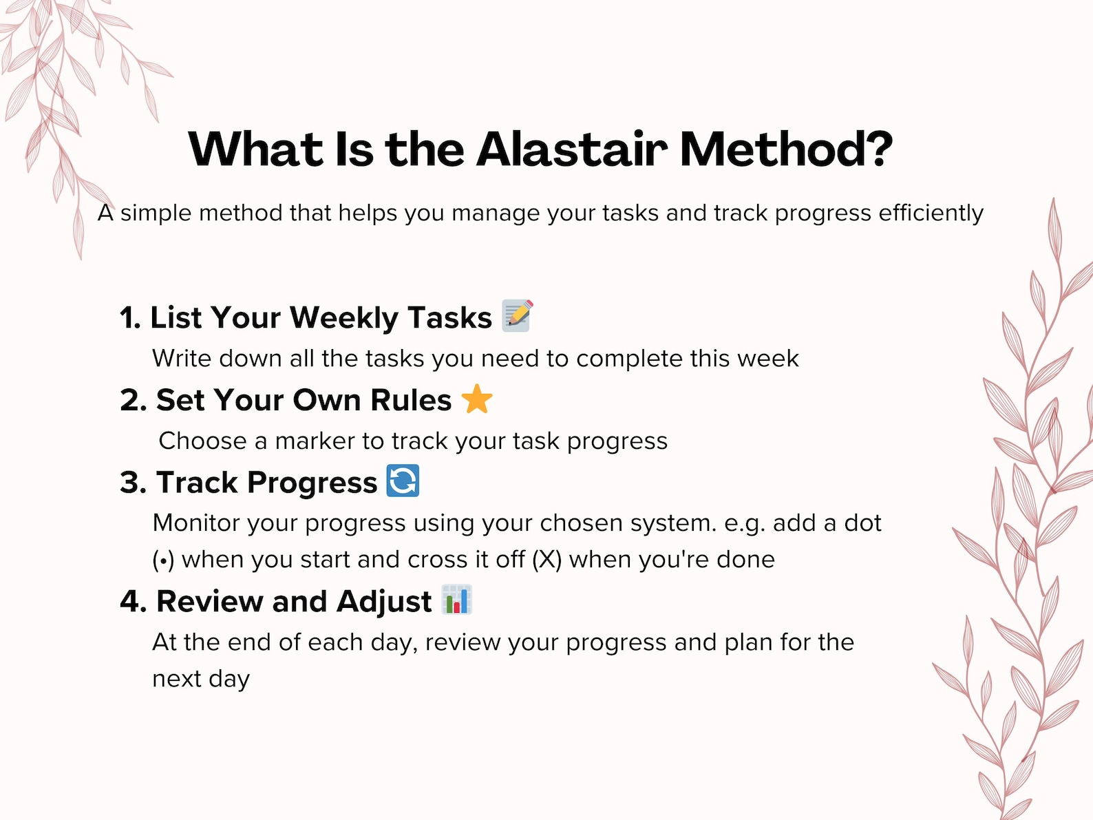 Alastair Method Template, Weekly Planner, to Do List Task Planner ...