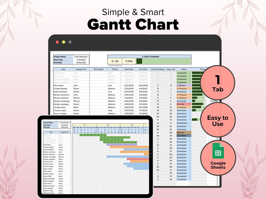 Gantt Chart Template, Project Management, Project Timeline Planner ...