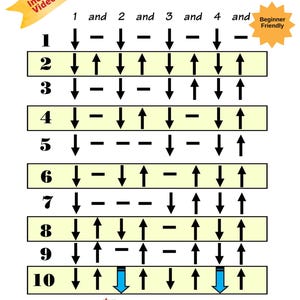 Guitar Strumming Patterns PDF | Essential Acoustic Guitar Rhythm Guide + Free Video Lesson