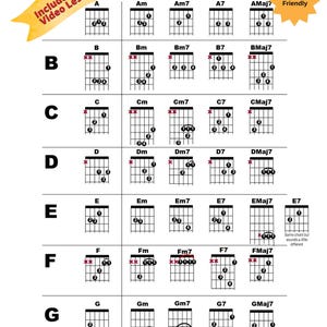 印刷可能なアコースティックギターの基本コードと無料ビデオレッスン