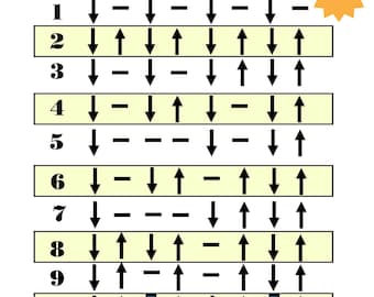 Guitar Strumming Patterns PDF | Essential Acoustic Guitar Rhythm Guide + Free Video Lesson