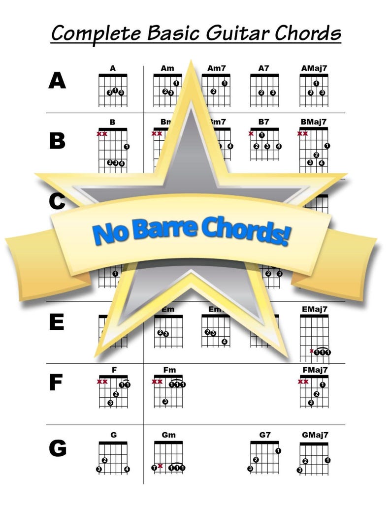 Complete Basic Guitar Chords Etsy Complete basic guitar chords etsy