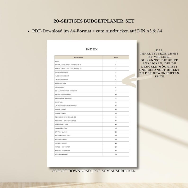 Op de afbeelding: Een zwart-witte indexpagina voor een 20-delige budgetplannerset. De index geeft de paginanummers voor elk onderdeel van de planner weer, waaronder "Spaargeld", "52-weken 52-euro uitdaging" en "Noodzakelijkheden - Appartement". De tekst "DAS INHALTSVERZEICHNIS IST VERLINKT DU KANNST DIE SEITE ANKLICKEN, DIE DU DRUCKEN M&Ouml;CHTEST UND GELANGST DIREKT ZU DER GEW&Uuml;NSCHTEN SEITE" is ook inbegrepen.