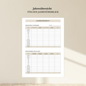 Op de afbeelding: Een printbare budgetplanner-sjabloon met de titel "Jahres&uuml;bersicht" en de tekst "F&uuml;r den Jahres&uuml;berblick". De sjabloon is verdeeld in twee secties: "Einnahmen | Ausgaben" en "Ersparnisse | Schulden". Elke sectie heeft een tabel met kolommen voor maand, inkomsten, uitgaven en saldo.
