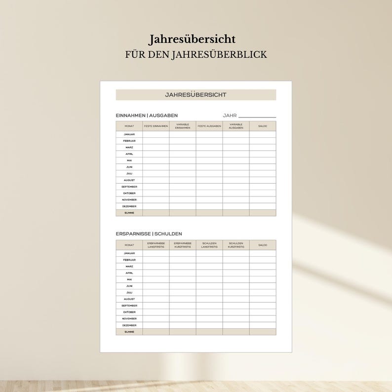 Op de afbeelding: Een printbare budgetplanner-sjabloon met de titel "Jahres&uuml;bersicht" en de tekst "F&uuml;r den Jahres&uuml;berblick". De sjabloon is verdeeld in twee secties: "Einnahmen | Ausgaben" en "Ersparnisse | Schulden". Elke sectie heeft een tabel met kolommen voor maand, inkomsten, uitgaven en saldo.