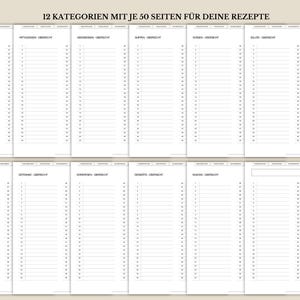 May include: A set of twelve recipe pages, each with 50 lines for notes. The pages are organised by category, with headings in German. The pages are white with black lines and text, and the overall theme is for organising recipes.