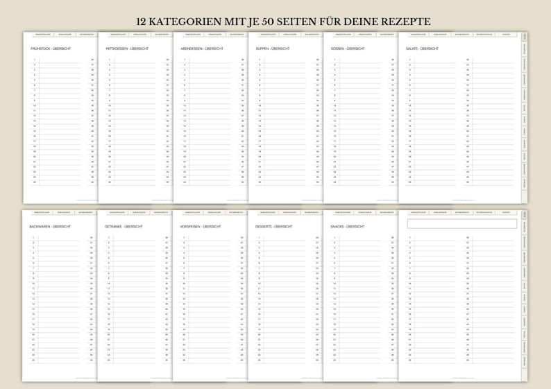 May include: A set of twelve recipe pages, each with 50 lines for notes. The pages are organised by category, with headings in German. The pages are white with black lines and text, and the overall theme is for organising recipes.
