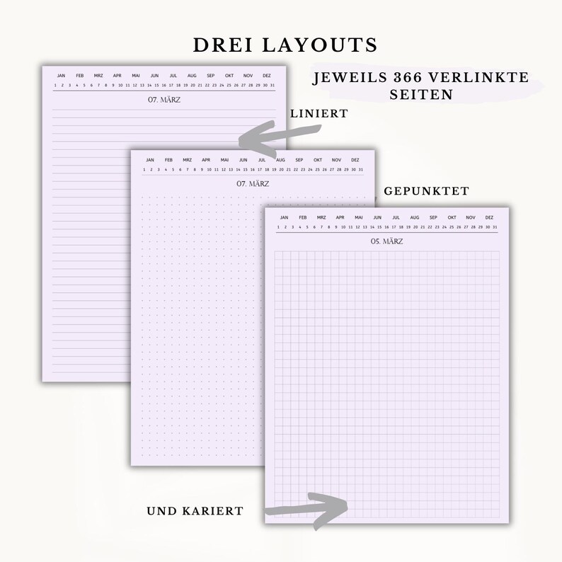 Op de afbeelding: Drie verschillende lay-outs van een plannerpagina, elk met een andere stijl: gestreept, gestippeld en geruit. Elke pagina heeft een kalenderkop met de maanden van het jaar en de datum "07. MARZ" of "05. MARZ". De tekst "DREI LAYOUTS" staat bovenaan de afbeelding, en de tekst "JEWEILS 366 VERLINKTE SEITEN" staat rechtsboven. De tekst "LINIERT", "GEPUNKTET" en "UND KARIERT" staat onder elke pagina.