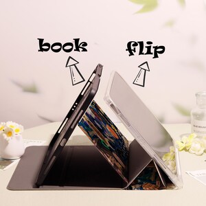 May include: Two tablet cases, one black and one clear, propped open to display the interior design. The cases are on a gray surface. The words "book" and "flip" are above the cases.