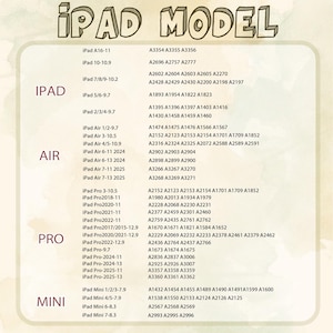May include: A chart listing iPad models with corresponding model numbers. The chart is organized by iPad, iPad Air, iPad Pro, and iPad Mini, with specific model details for each category. The text is in a sans-serif font.