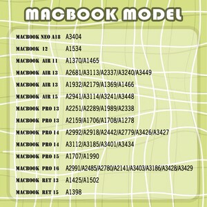 May include: A chart listing various MacBook models and their corresponding model numbers. The text is in a sans-serif font and is arranged in a grid format against a light green and white background.
