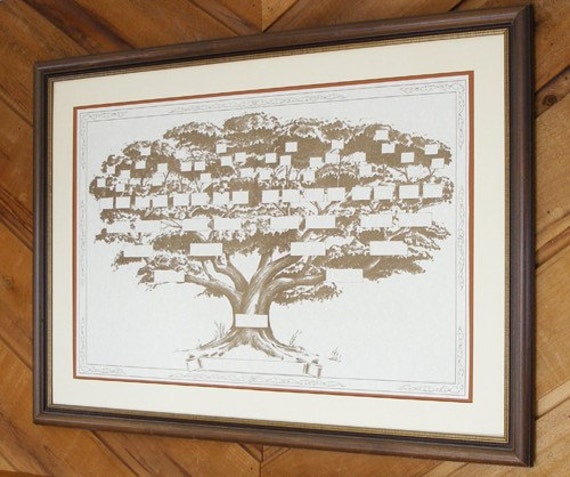 How To Read A Family Tree Chart