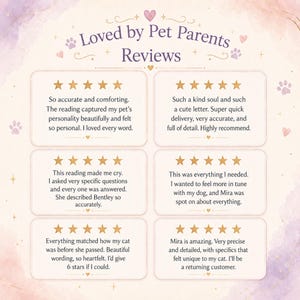 Peut inclure: Un affichage graphique intitul&eacute; Loved by Pet Parents Reviews pr&eacute;sentant six t&eacute;moignages clients avec cinq &eacute;toiles. Les encadr&eacute;s contiennent des avis sur des lectures pour animaux, mentionnant des noms comme Bentley et Mira, sur un fond aquarelle.