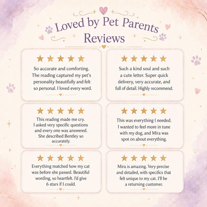 Peut inclure: Un affichage graphique intitul&eacute; Loved by Pet Parents Reviews pr&eacute;sentant six t&eacute;moignages clients avec cinq &eacute;toiles. Les encadr&eacute;s contiennent des avis sur des lectures pour animaux, mentionnant des noms comme Bentley et Mira, sur un fond aquarelle.